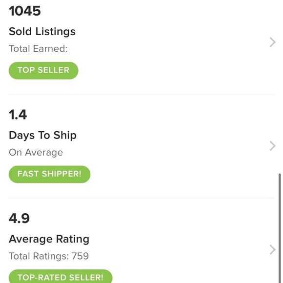 Shop with Confidence! - Picture 2 of 2